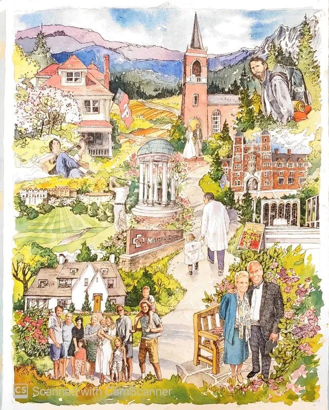 Picture